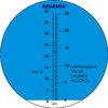 Hand-held refractometer, 0-40% Brix, 0-25% pot. alcohol concentration