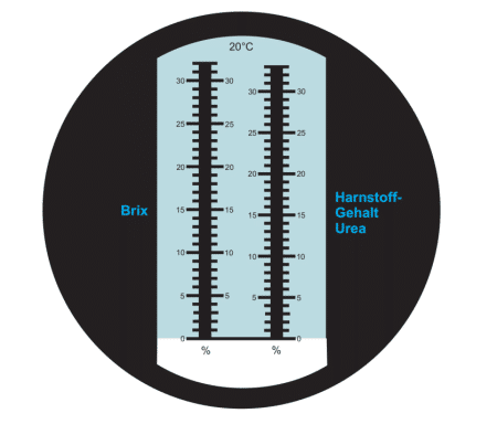 Scale of REF113H with measurements for Brix and Urea